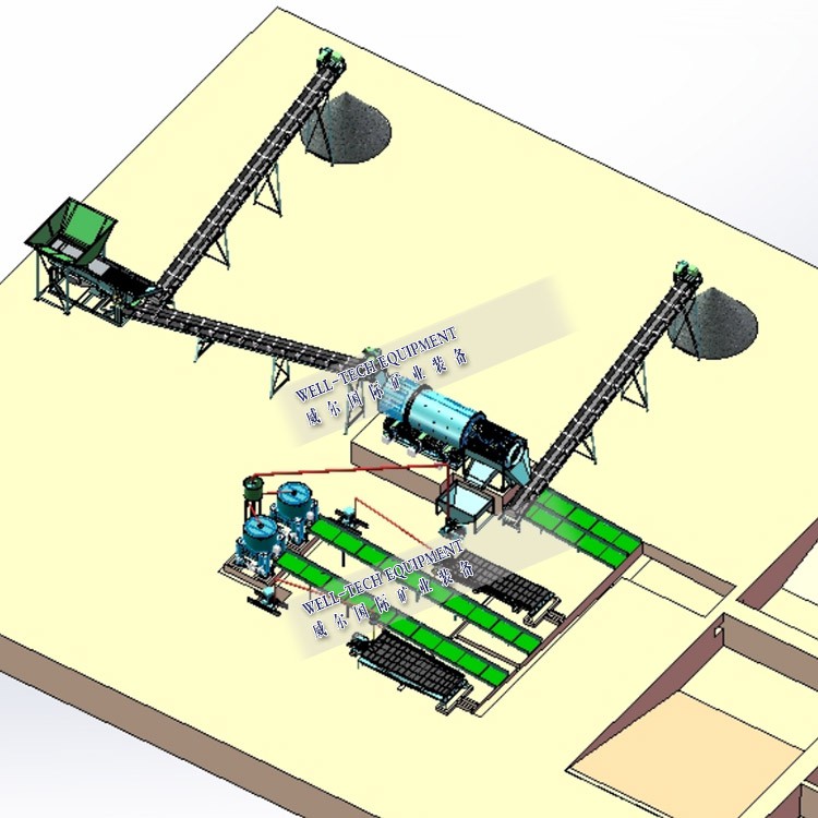 sticky clay alluvial gold plant use centrifugal concentrator sticky clay alluvial gold plant use centrifugal concentrator